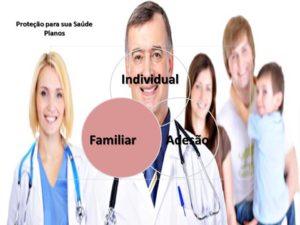 Planos de Saúde Familiar